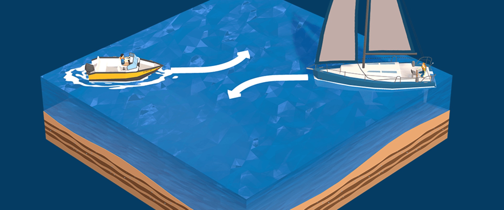What should a pleasure boat meeting a ferry of a vessel in tow do?